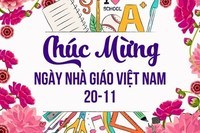 Sách hoạt động như thế nào - Lớp 2 - Quizizz