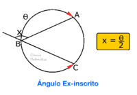 ángulos inscritos - Grado 5 - Quizizz
