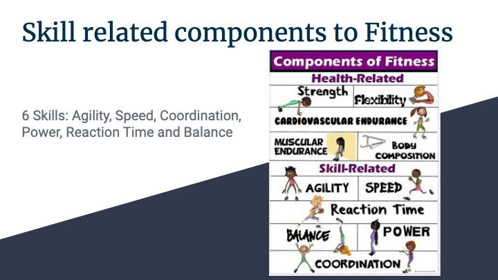 6 Skill Related Fitness Components | Physical Ed - Quizizz