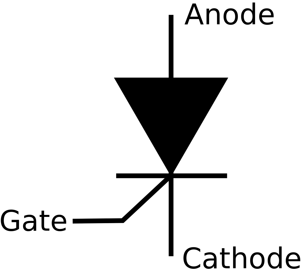 THYRISTORS | Quizizz