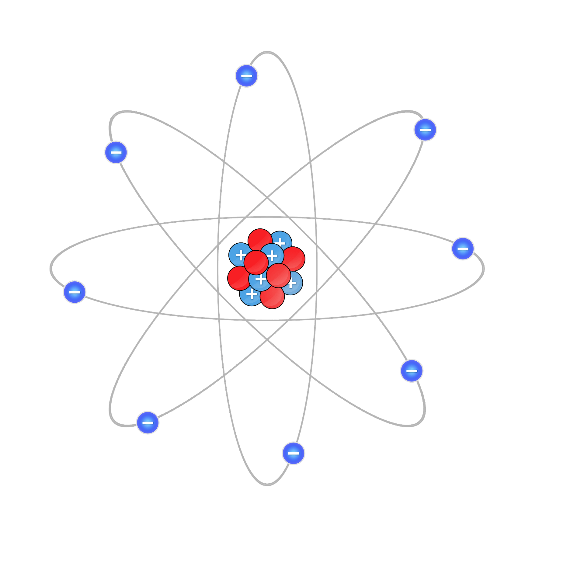 negative-ion-energy