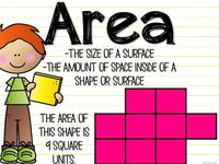 Surface Area Flashcards - Quizizz