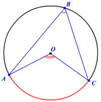 inscribed angles - Class 8 - Quizizz