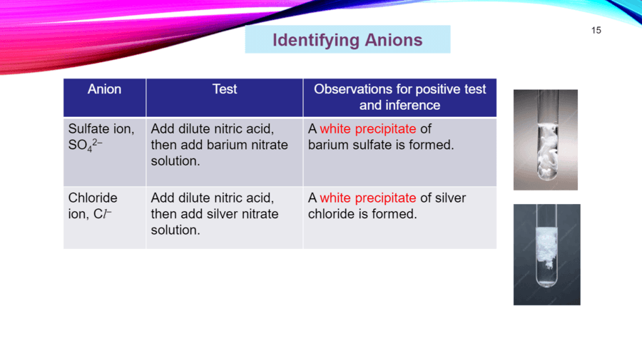 qualitative-analysis-questions-answers-for-quizzes-and-tests-quizizz