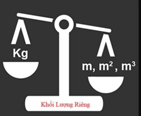 đơn vị khối lượng - Lớp 3 - Quizizz