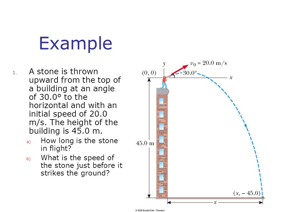 Projectile Motion Physics Quizizz