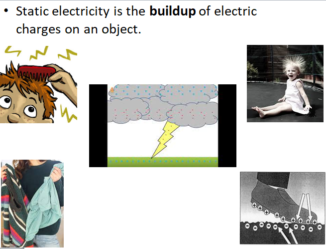 Ch. 10.1 - Electric Charge And Static Electricity - Quizizz