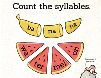 Syllables - Class 2 - Quizizz