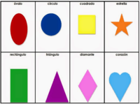 Similar Figures - Class 3 - Quizizz