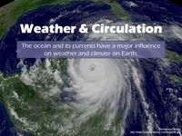 atmospheric circulation and weather systems - Class 9 - Quizizz