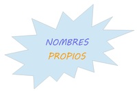 Escribir nombres - Grado 10 - Quizizz