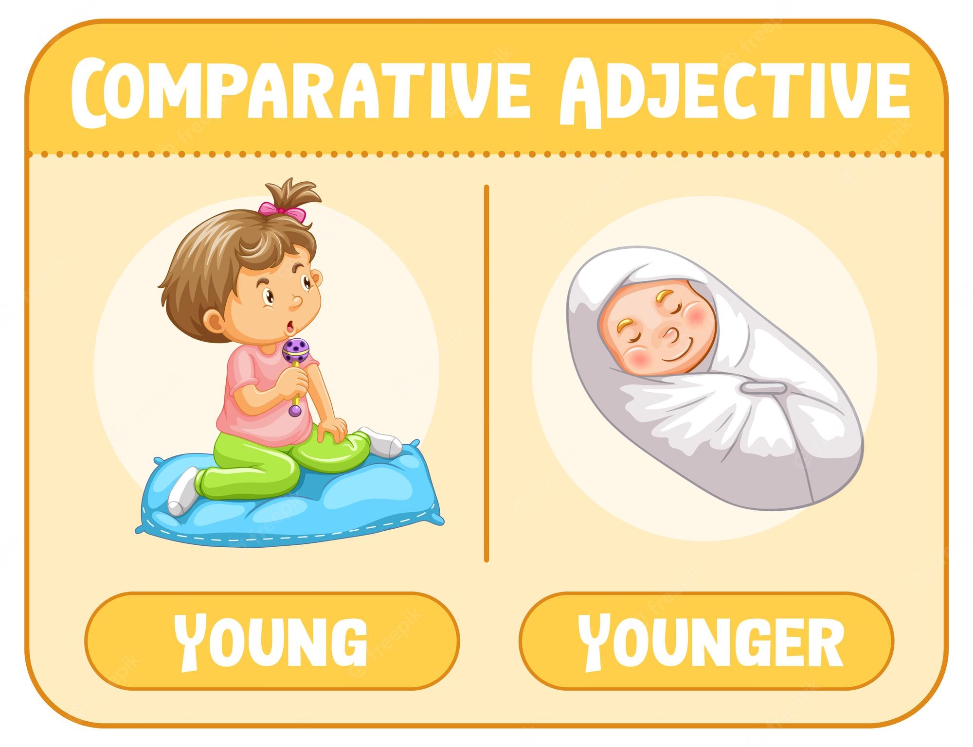 Adjectives Flashcards - Quizizz