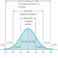 Sylaby - Klasa 9 - Quiz