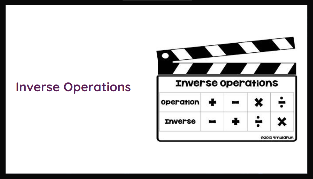 Addition and Inverse Operations - Year 6 - Quizizz