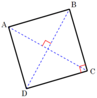 Hình vuông - Lớp 3 - Quizizz