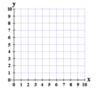 Solving Equations - Year 6 - Quizizz