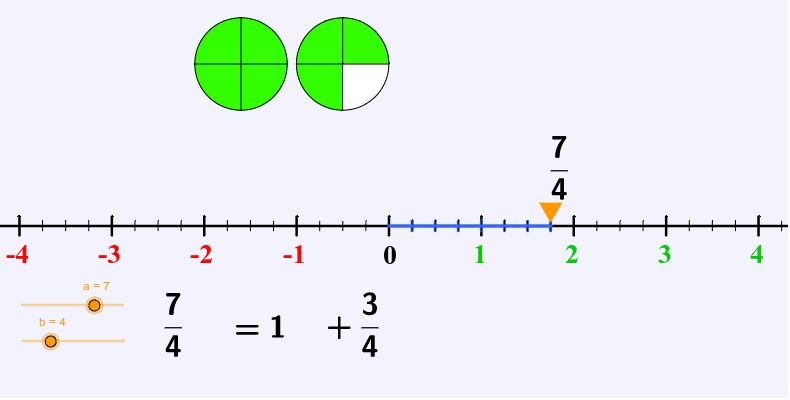 Litera Q - Klasa 3 - Quiz