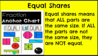 Fractions and Fair Shares - Class 1 - Quizizz