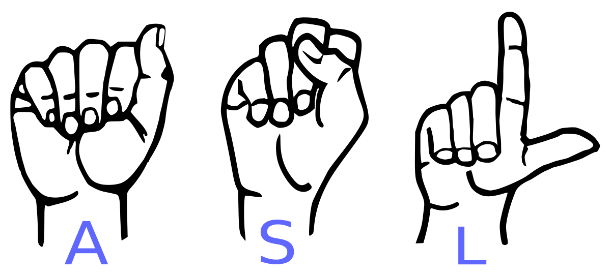 Lenguaje de señas Tarjetas didácticas - Quizizz
