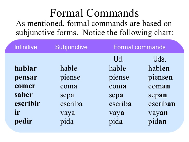 Jugar Command Form
