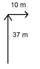 units of distance - Class 9 - Quizizz