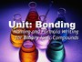 Ionic Compound Naming and Formula Writing