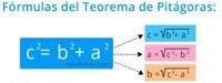 inversa do teorema de Pitágoras - Série 8 - Questionário