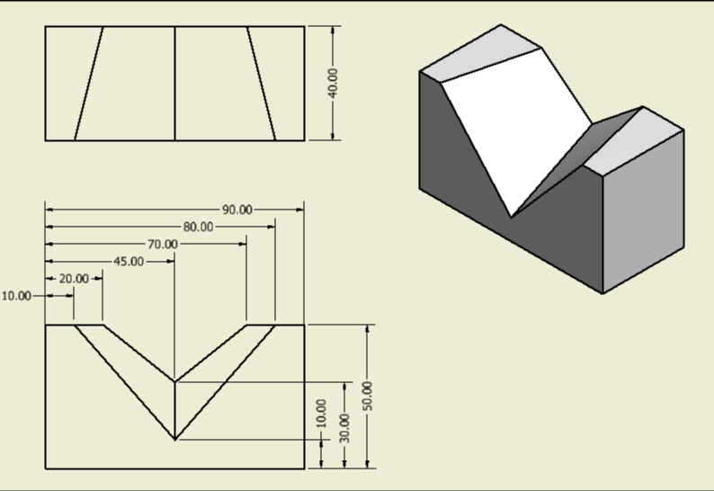 dimensioning-guidelines-quiz-quizizz