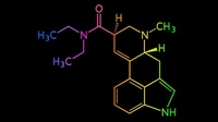 química orgânica - Série 3 - Questionário