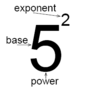 Powers and Exponents