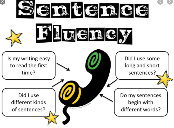 Combining Sentences Practice | English - Quizizz