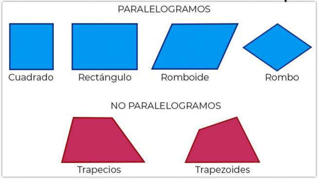 Aprendamos juntos | Quizizz