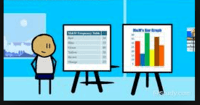 probabilitas dan statistik - Kelas 2 - Kuis