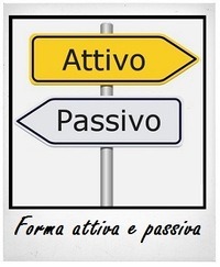 Voz Ativa e Passiva Flashcards - Questionário