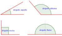 relaciones entre ángulos y lados en triángulos - Grado 3 - Quizizz