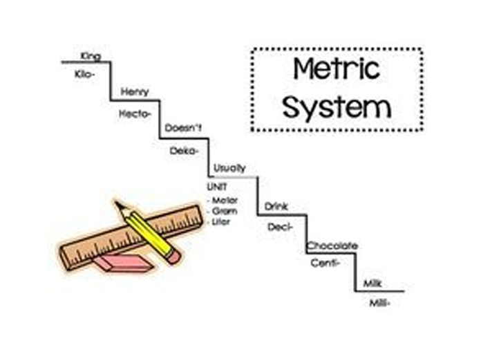 Length and Metric Units - Grade 7 - Quizizz