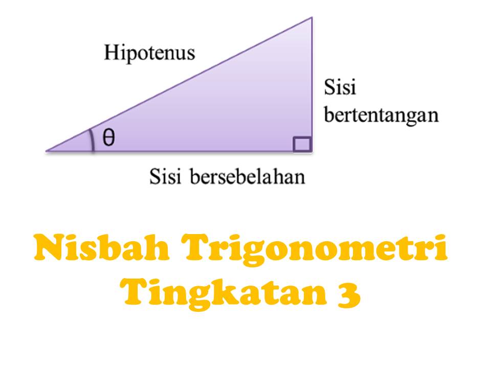 Nisbah trigonometri