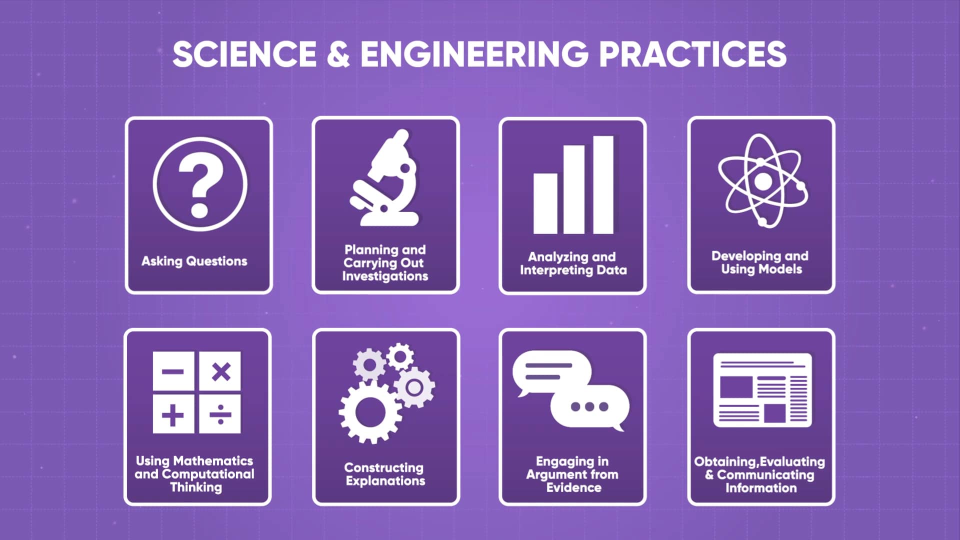 what-is-science-6-8-version-22-2k-plays-quizizz