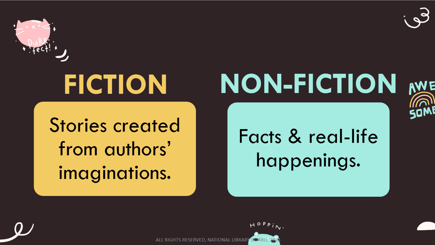 Sequencing in Fiction - Year 12 - Quizizz