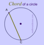 Chords of a Circle