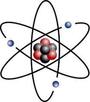 Parts of the Atom