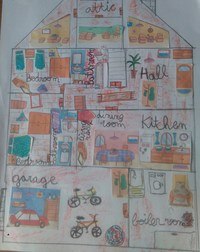Letters: Home Row - Grade 2 - Quizizz
