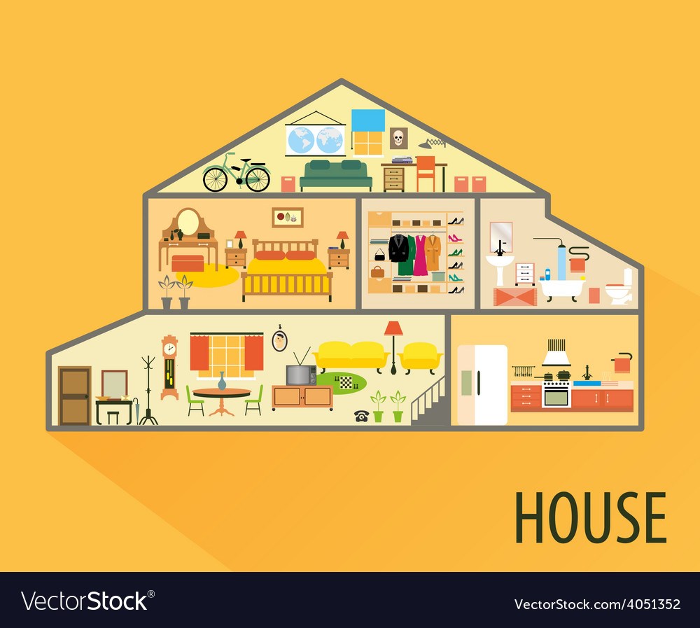 rooms-in-a-house-labelled-diagram