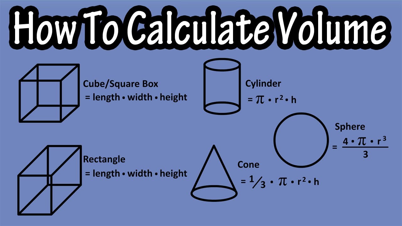 Word For Volume Of Something