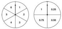 One-Digit Multiplication Flashcards - Quizizz