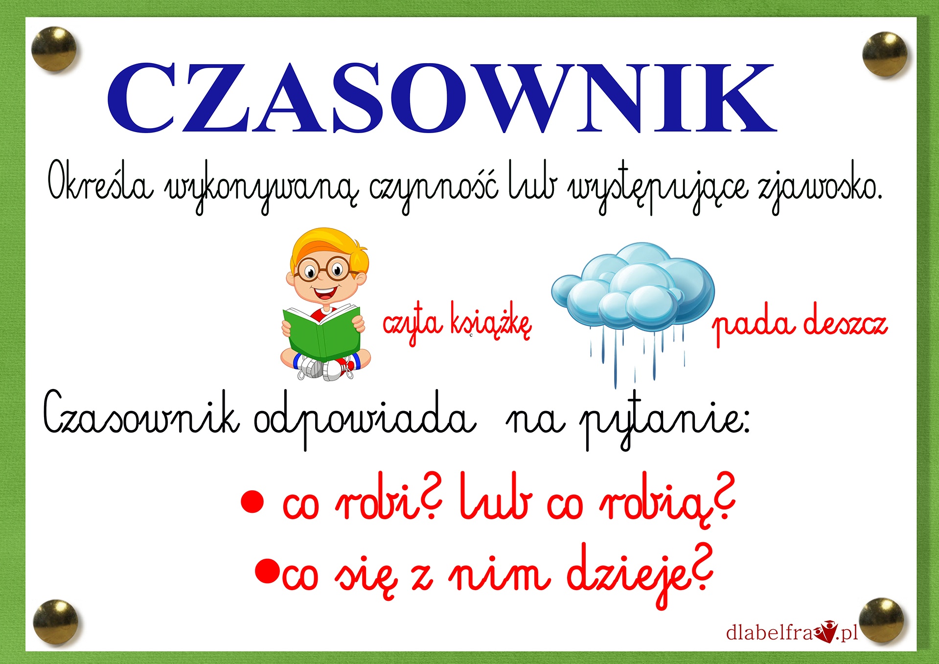 Korygowanie przesunięć w liczbie zaimków i osobie - Klasa 4 - Quiz