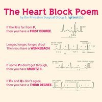 Chapter 8 Heart blocks