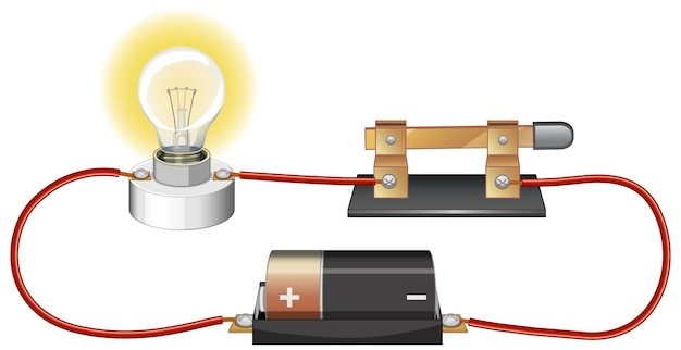 circuitos de energia electrica y dc - Grado 4 - Quizizz