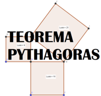 kebalikan dari teorema pythagoras - Kelas 9 - Kuis