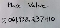 intermediate value theorem - Grade 3 - Quizizz